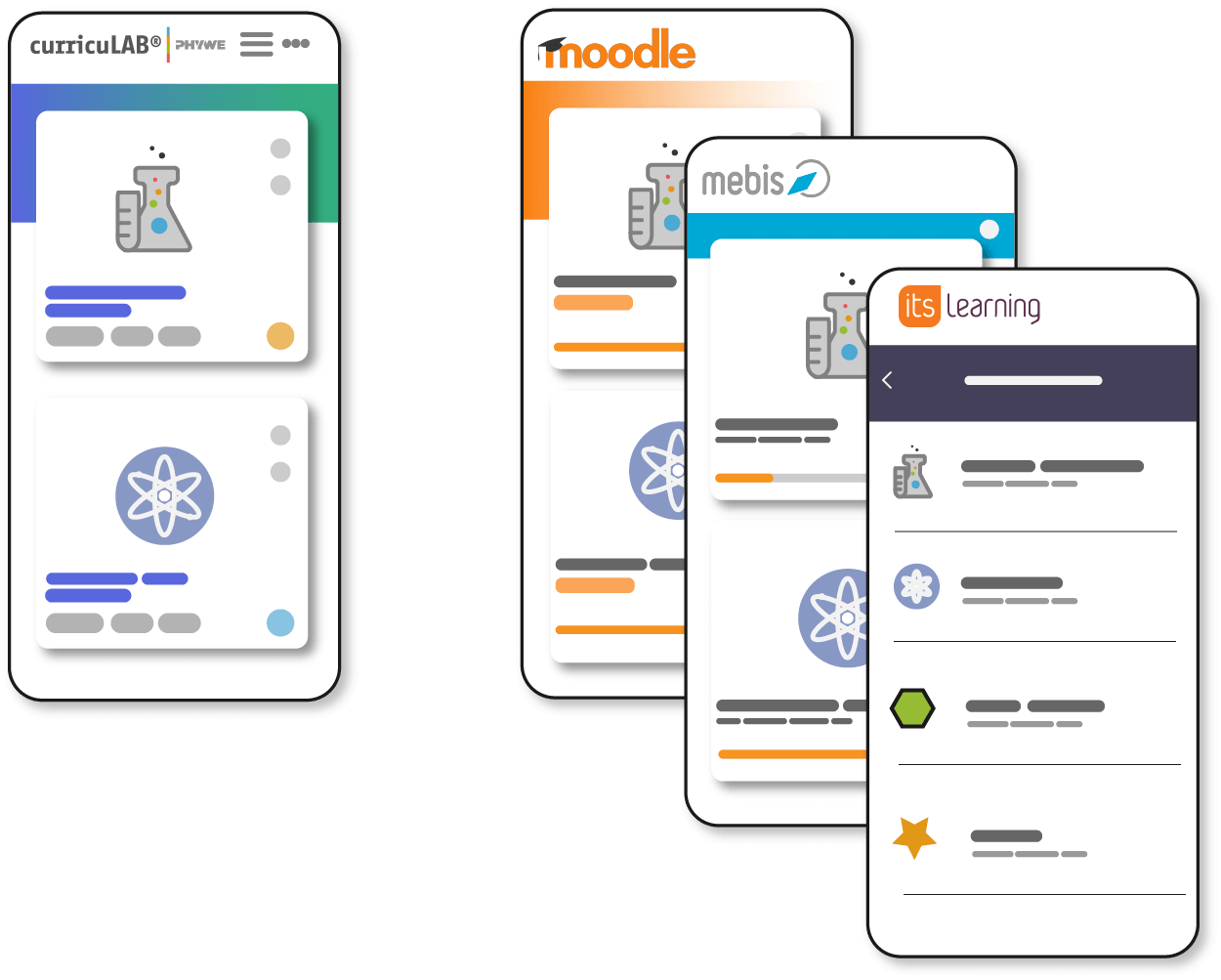 mobile Lernplattform curricuLAB